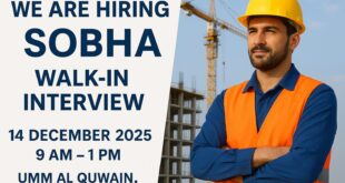 SOBHA Walk-In Interview 2025